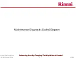 Предварительный просмотр 71 страницы Rinnai Sensei N-Series Service Presentation