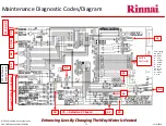 Предварительный просмотр 72 страницы Rinnai Sensei N-Series Service Presentation