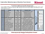 Предварительный просмотр 74 страницы Rinnai Sensei N-Series Service Presentation