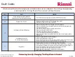 Предварительный просмотр 76 страницы Rinnai Sensei N-Series Service Presentation