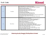 Предварительный просмотр 77 страницы Rinnai Sensei N-Series Service Presentation