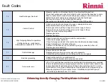 Предварительный просмотр 78 страницы Rinnai Sensei N-Series Service Presentation