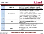 Предварительный просмотр 80 страницы Rinnai Sensei N-Series Service Presentation