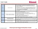 Предварительный просмотр 81 страницы Rinnai Sensei N-Series Service Presentation