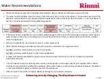 Предварительный просмотр 87 страницы Rinnai Sensei N-Series Service Presentation