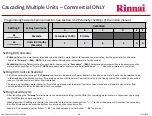 Предварительный просмотр 112 страницы Rinnai Sensei N-Series Service Presentation