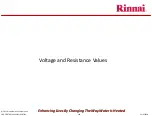 Предварительный просмотр 116 страницы Rinnai Sensei N-Series Service Presentation