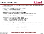 Предварительный просмотр 117 страницы Rinnai Sensei N-Series Service Presentation