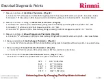 Предварительный просмотр 118 страницы Rinnai Sensei N-Series Service Presentation