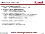 Предварительный просмотр 119 страницы Rinnai Sensei N-Series Service Presentation