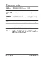 Preview for 10 page of Rinnai SG2152HP Installation Manual