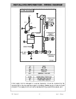 Предварительный просмотр 21 страницы Rinnai SLIMFIRE 25 Customer Operation & Installation Manual