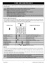 Preview for 11 page of Rinnai SLIMFIRE 252 Operation & Installation Manual