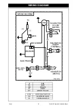 Preview for 31 page of Rinnai SLIMFIRE 252 Operation & Installation Manual