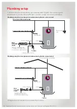 Предварительный просмотр 14 страницы Rinnai Smart Cylinders Owner And Installer Manual