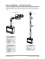 Предварительный просмотр 13 страницы Rinnai Symmetry RDV3610 Installation Manual