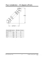 Предварительный просмотр 16 страницы Rinnai Symmetry RDV3610 Installation Manual