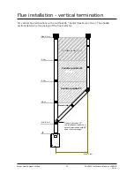 Предварительный просмотр 19 страницы Rinnai Symmetry RDV3610 Installation Manual