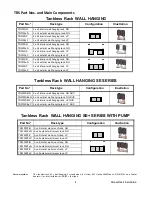 Preview for 4 page of Rinnai TRC02i Installation Manual