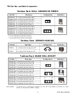 Preview for 5 page of Rinnai TRC02i Installation Manual