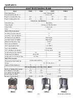 Preview for 28 page of Rinnai TRC02i Installation Manual