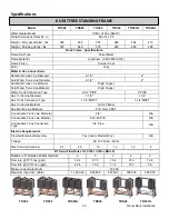 Preview for 30 page of Rinnai TRC02i Installation Manual