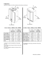 Preview for 31 page of Rinnai TRC02i Installation Manual