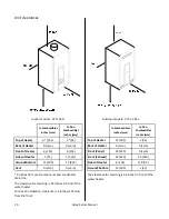 Предварительный просмотр 10 страницы Rinnai V65e Installation And Operation Manual