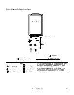 Предварительный просмотр 17 страницы Rinnai V65e Installation And Operation Manual