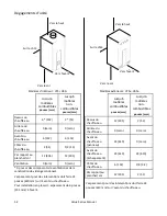 Предварительный просмотр 52 страницы Rinnai V65e Installation And Operation Manual