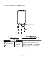 Предварительный просмотр 59 страницы Rinnai V65e Installation And Operation Manual