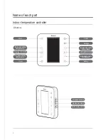 Preview for 4 page of Rinnai WF-100B_EU User Manual