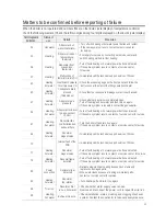 Preview for 49 page of Rinnai WF-100B_EU User Manual