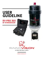 Preview for 1 page of RinnoVision RV-PRO 360 User Manualline