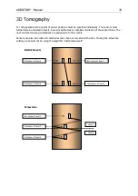 Preview for 39 page of RINNTECH ARBOTOM User Manual