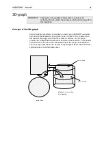 Preview for 41 page of RINNTECH ARBOTOM User Manual