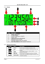 Preview for 6 page of Rinstrum axleWEIGHr Reference Manual