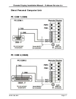 Preview for 11 page of Rinstrum D32 series Manual