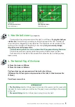 Preview for 5 page of Rio Grande Games Soccer Tactics WORLD Owner'S Manual