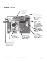 Preview for 7 page of Rio Grande NEUTEC J-2r Operator'S Handbook Manual