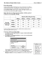 Preview for 11 page of Rio Advanced Digital Audio Center User Manual