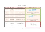 Preview for 15 page of Rio Intense Pulsed Light Manual