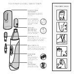 Preview for 2 page of Rio RAPID HEEL SMOOTHER Instructions