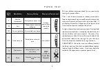 Preview for 8 page of Rio Salon Laser LAHRC3000 Manual