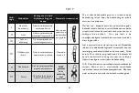 Preview for 44 page of Rio Salon Laser LAHRC3000 Manual