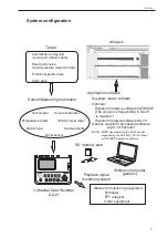 Preview for 15 page of Rion DA-21 Instruction Manual