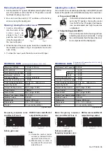 Preview for 2 page of Rion HB-M1 Quick Manual