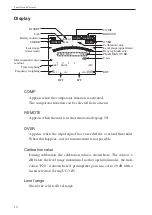 Preview for 20 page of Rion NA-42 Instruction Manual