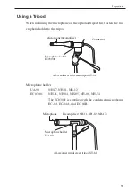 Preview for 43 page of Rion NA-42 Instruction Manual