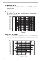 Preview for 94 page of Rion NA-42 Instruction Manual